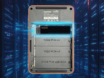 I quattro slot SSD del mini PC (Fonte: Youyeetoo)