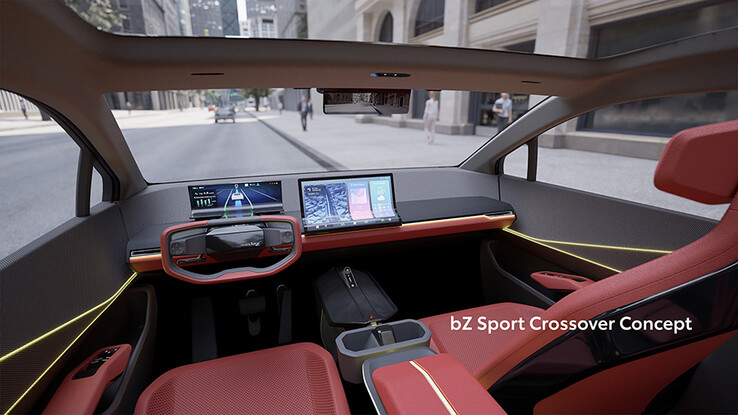 La Toyota bZ Sport Crossover concept EV. (Fonte: Toyota)