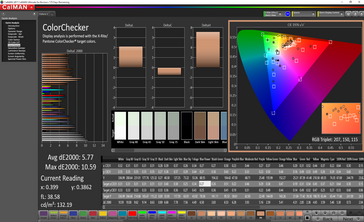 ColorChecker