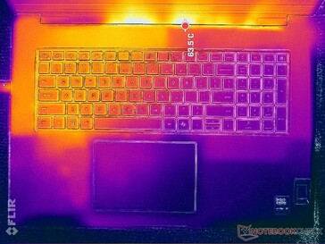 Stress (copertura C)