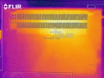 Distribuzione del calore al minimo - lato inferiore