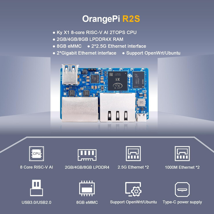 (Fonte: Orange Pi)