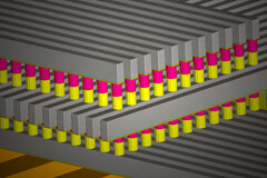 Rappresentazione schematica della memoria 3D Matrix di SanDisk.