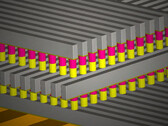 Rappresentazione schematica della memoria 3D Matrix di SanDisk.