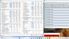 Stress test con Prime95 + FurMark