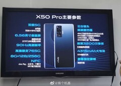 Le specifiche di Vivo X50 Pro (Image Source: GSMArena)