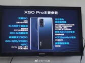 Le specifiche di Vivo X50 Pro (Image Source: GSMArena)