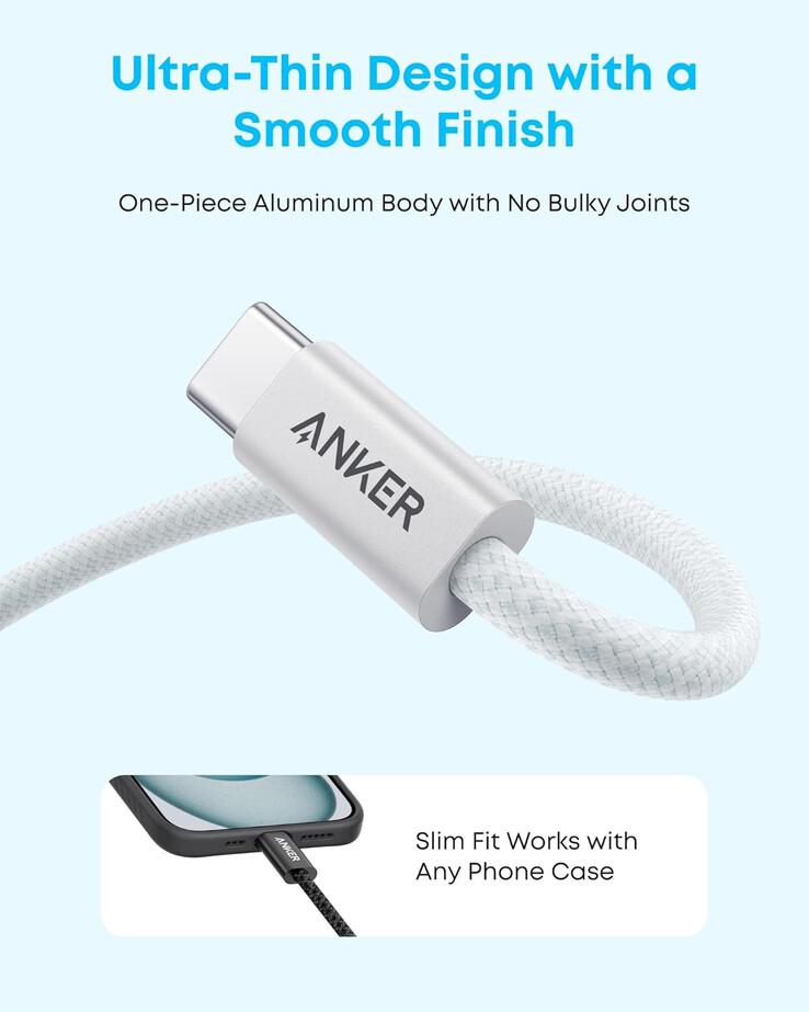 (Fonte: Amazon/Anker)