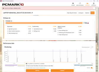 Risultato di PCMark 10