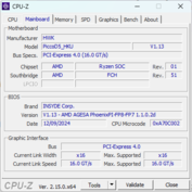 Scheda madre CPU-Z