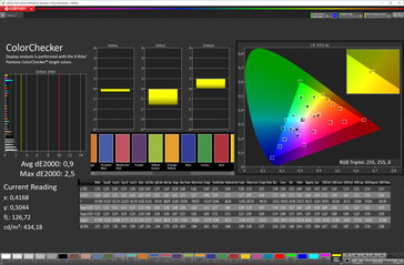 Precisione del colore (schema di colori "Colore originale", spazio di colore target sRGB)