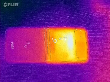 Termografia - fondo