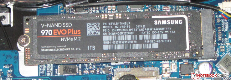 Un SSD NVMe è utilizzato come drive.