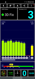 Test GPS all'aperto