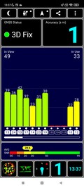 Test GPS: All'aperto