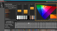 ColorChecker dopo la calibrazione