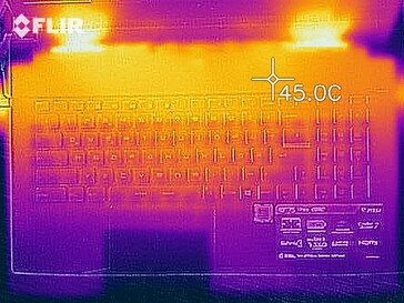 Sviluppo del calore lato superiore  (sotto carico)