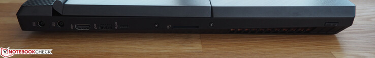 A destra: 2x alimentatori AC, HDMI, USB Type-A 3.1 Gen 2, USB-C 3.1 Gen 2, lettore schede