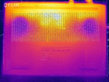 Mappa di calore test di stress (in basso)