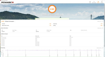 PCMark 10 vs. Ryzen 5 2600