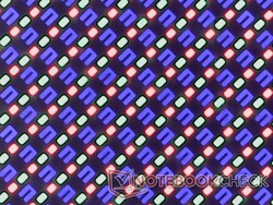 Subpixel RGB nitidi grazie alla pellicola lucida