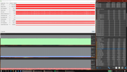 Prova di stress (Prime95 + FurMark)