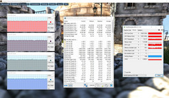 Carico CPU & GPU (Turbo Gear Standard)