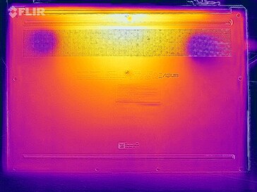 Mappa di calore dello stress (in basso)