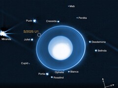 Un&#039;immagine che mostra la posizione della luna nuova e di altre lune in orbita attorno a Urano (Fonte immagine: NASA, ESA, CSA, STScI, SwRI e Università dell&#039;Idaho; ritagliata)