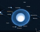 Un'immagine che mostra la posizione della luna nuova e di altre lune in orbita attorno a Urano (Fonte immagine: NASA, ESA, CSA, STScI, SwRI e Università dell'Idaho; ritagliata)