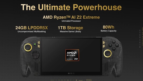 ROG Ally X20 ha 24 GB di RAM e 1 TB di spazio di archiviazione.