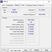 CPU-Z Memoria