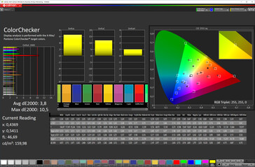 Precisione del colore (modalità schermo Vivid, colore target P3)