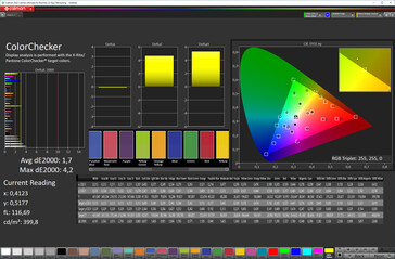 Fedeltà del colore (modalità colore: standard, temperatura colore: standard, spazio colore di destinazione: sRGB)