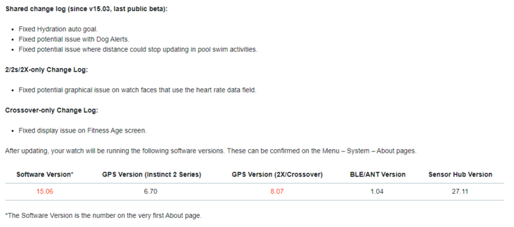 Il registro delle modifiche della versione beta 15.06 di Garmin per gli smartwatch della serie Instinct 2. (Fonte: Garmin)
