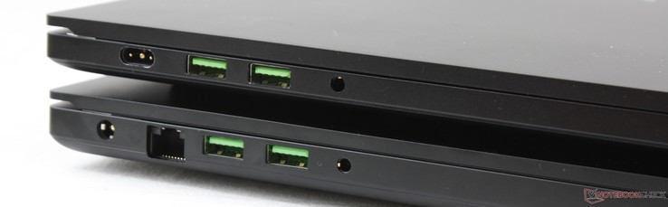 A sinistra: adattatore AC, Gigabit RJ-45, 2x USB 3.1 Type-A, 3.5 mm combo audio