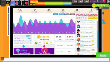 Nella foto: uno screenshot del gameplay di Parkasaurus.