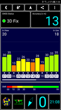 GPS test: in un edificio