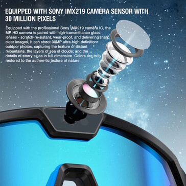 La fotocamera è integrata