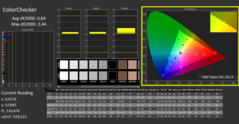 CalMAN - Precisione del colore (calibrato)