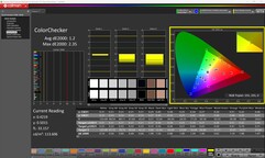 ColorChecker (calibrato)