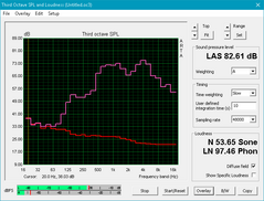 Dell Alienware 17 R4