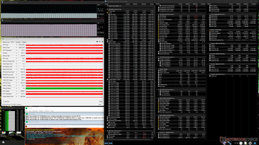 Stress Prime95+FurMark (modalità Maximum Performance)