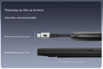 (Fonte: Lenovo)
