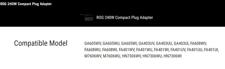 Inserzione accidentale (Fonte immagine: Asus [da webcache])