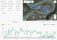 Xiaomi Redmi 8A GPS – Panoramica