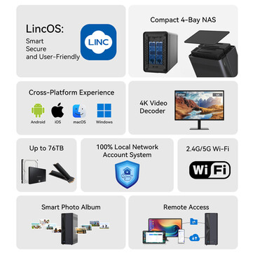 Punti salienti di LincStation E1