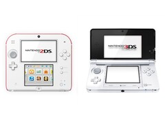 Le prossime console portatili di Anbernic potrebbero essere basate sul Nintendo 2DS e sul Nintendo 3DS.