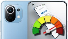 Il tweet cancellato sullo Xiaomi Mi 11 e sul divorzio dei Gates ha ottenuto un punteggio elevato sul cringeometro. (Fonte immagine: Xiaomi/Agent001 - modificato)