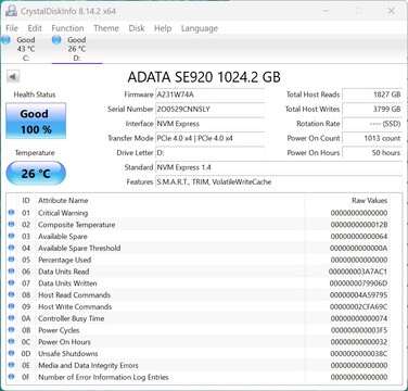 ADATA SE920 funziona con PCIe 4.0 x4
